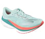 Skechers Aero Razor, TURQUESA / CORAL, full image number 3